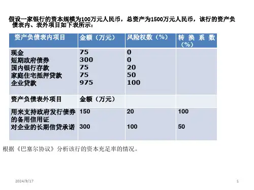商业银行计算题