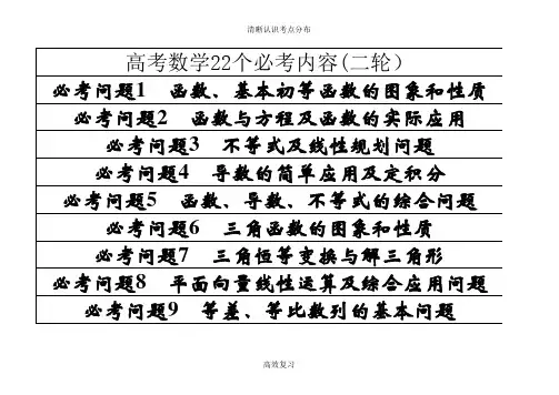 高考数学22个必考内容
