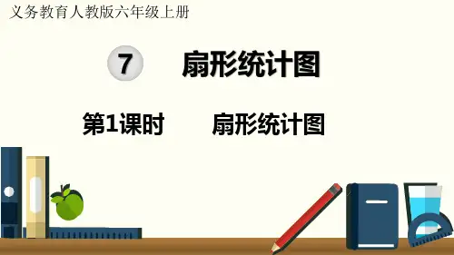 2024(新插图)人教版六年级数学上册第1课时扇形统计图-课件