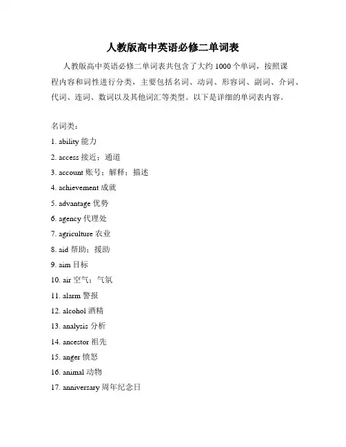 人教版高中英语必修二单词表