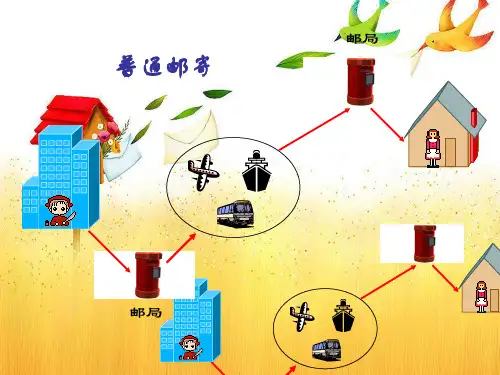 电子邮件课件