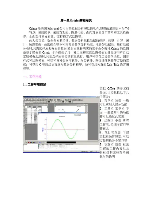 Origin画图方法