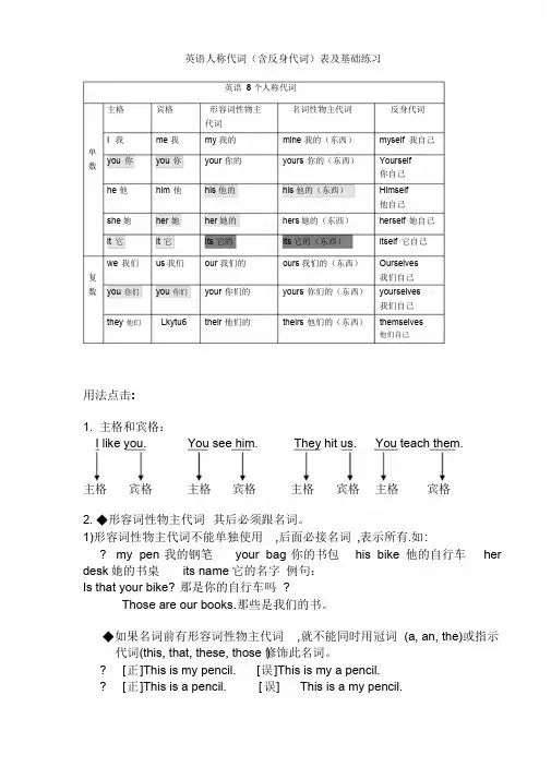 英语人称代词表格及练习57067