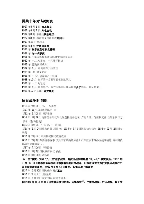国共十年对峙与抗日战争时间表文档