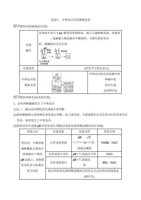 人教版(2024)化学九年级下册教材实验专项训练实验八 中和反应及其微观实质