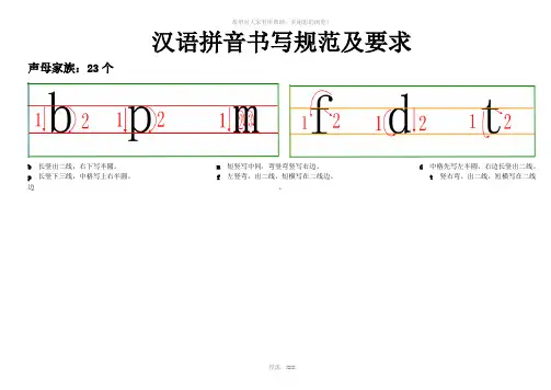 汉语拼音书写格式及笔顺