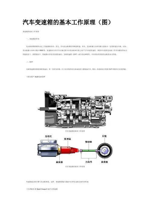 汽车变速箱的基本工作原理(图)