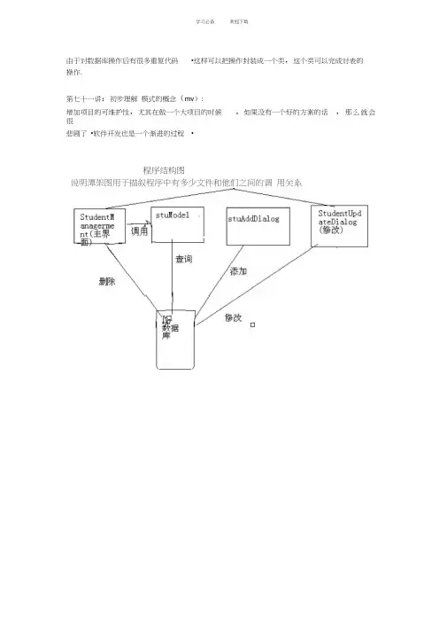 韩顺平循序渐进学java从入门到精通课件笔记第七十讲到第七十三讲