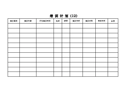 药品零售企业GSP教材表格模板