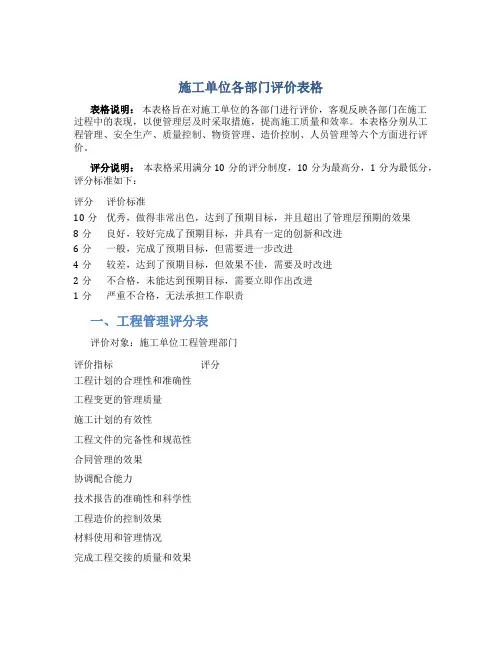 施工单位各部门评价表格