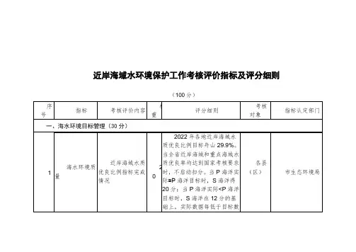 近岸海域水环境保护工作考核评价指标及评分细则