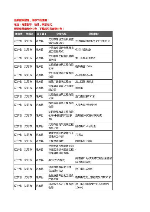 新版辽宁省沈阳市法库县建筑工程企业公司商家户名录单联系方式地址大全36家