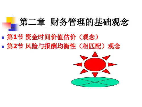 第2章财务管理的价值价值观念