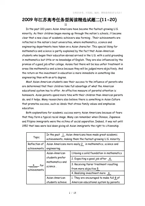 [[高三英语试题]]江苏2009年高考英语任务型阅读精选试题(11-20)