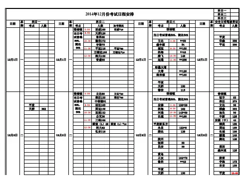 2014年12月份驾考日程安排(青岛)
