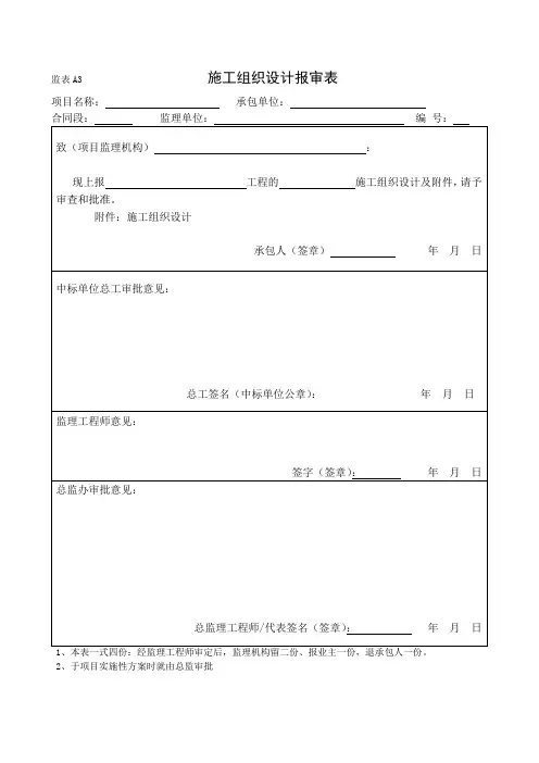 施工组织设计报审表、专项施工方案报审表