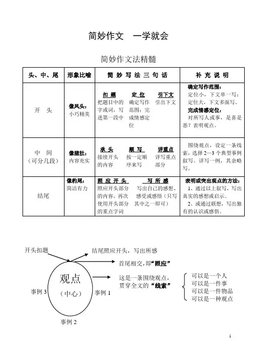 简妙作文  一学就会(全部)
