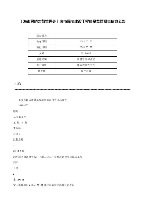 上海市民防监督管理处上海市民防建设工程质量监督报告信息公告-2018-027
