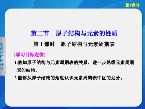 高中化学选修3物质结构与性质学案配套课件第1章第2节第1课时