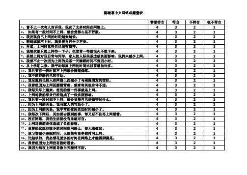 网络成瘾量表