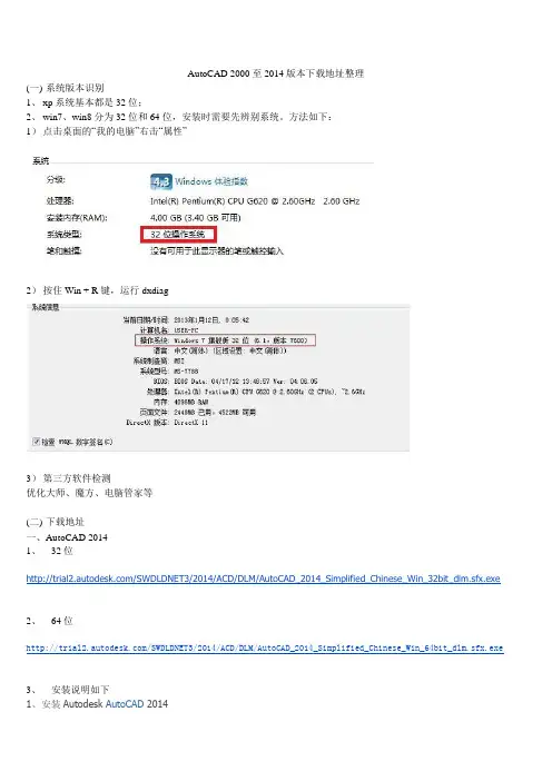 AutoCAD 2000至2014版本下载地址整理