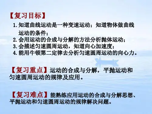 曲线运动复习课件资料