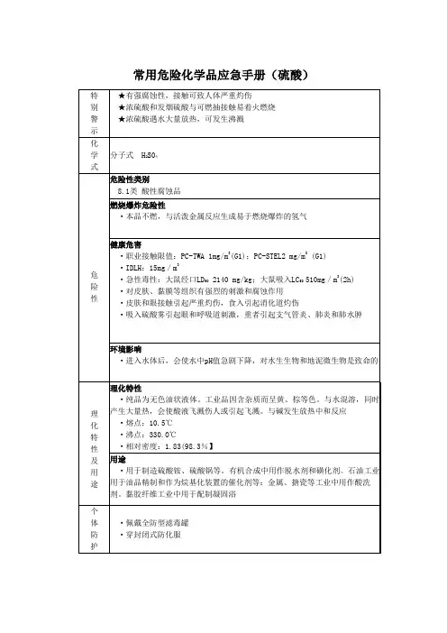 常用危险化学品应急手册(硫酸)