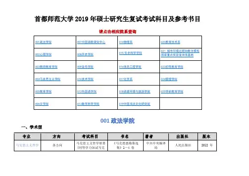 首都师范大学2019年硕士研究生复试考试科目及参考书目