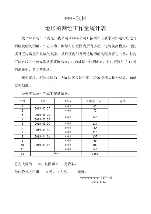 工程量统计清单