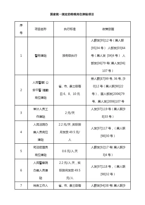 国家统一规定的特殊岗位津贴项目