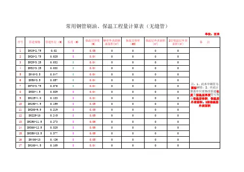 管道保温工程量计算表