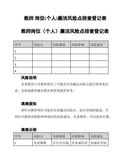 教师 岗位(个人)廉洁风险点排查登记表