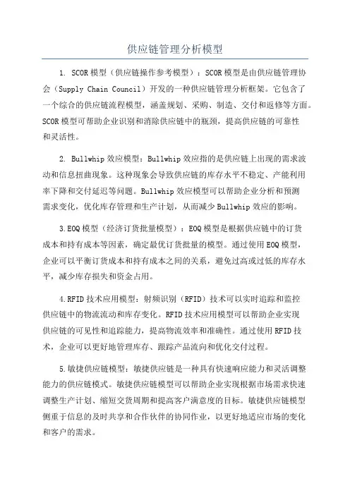 供应链管理分析模型