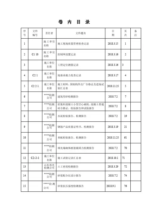 资料归档卷内目录