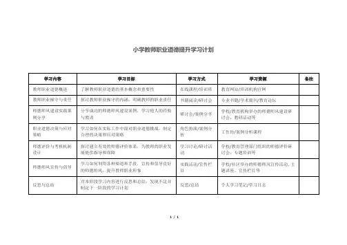 小学教师职业道德提升学习计划