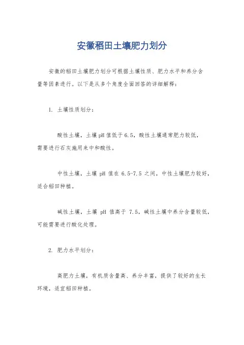 安徽稻田土壤肥力划分