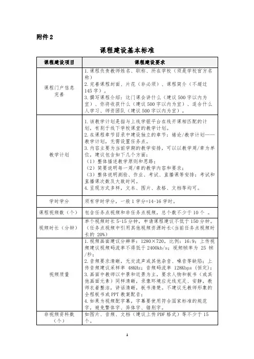 课程建设基本标准