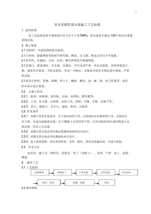 室内采暖管道安装施工工艺标准规范标准.docx