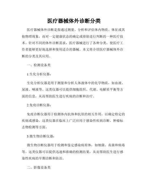 医疗器械体外诊断分类