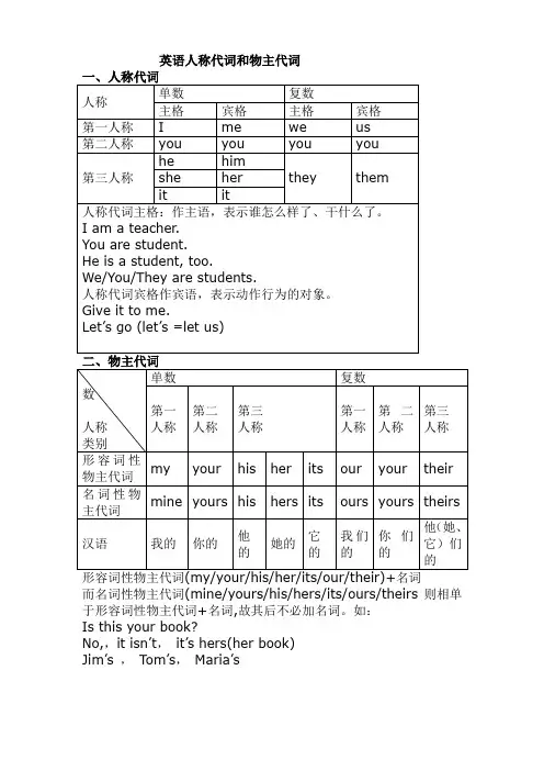 人教版小学六年级英语人称代词
