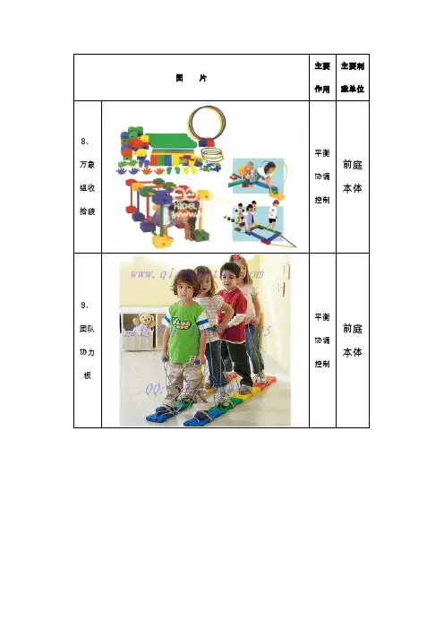 资源教室配置材料