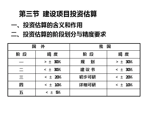 建设项目投资估算