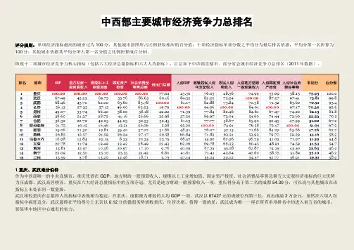 中西部主要城市经济竞争力排行榜