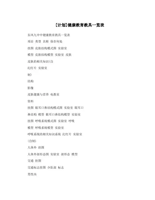 [计划]健康教育教具一览表