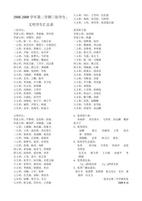 2008-2009(下)三好生、文明生汇总表
