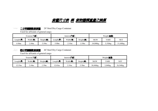 货柜尺寸表与货物体积重量之换算