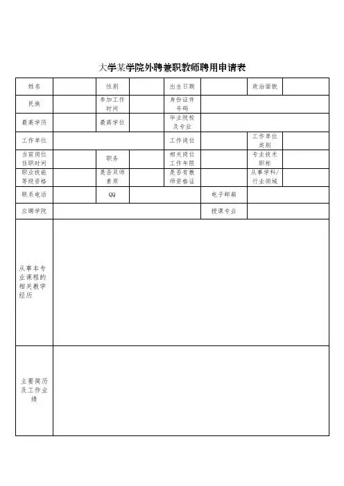 某大学某学院外聘兼职教师聘用申请表