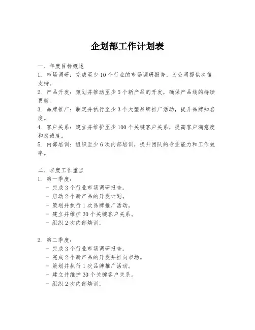 企划部工作计划表