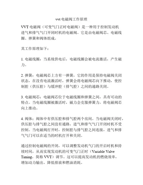 vvt电磁阀工作原理