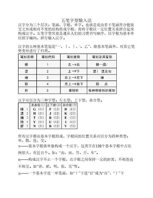 五笔字型输入法